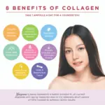 Gorgeous@klaritysg - Beautiful skin from within - Image 5