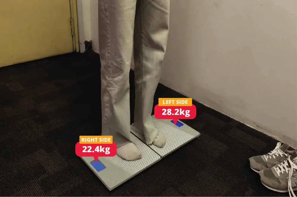 Structural Imbalance Test Structural Imbalance Test